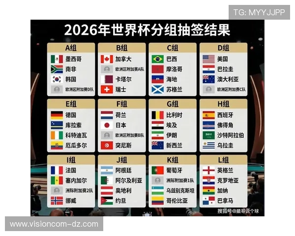 2026年世界杯墨西哥与南非比赛指数变化趋势详解